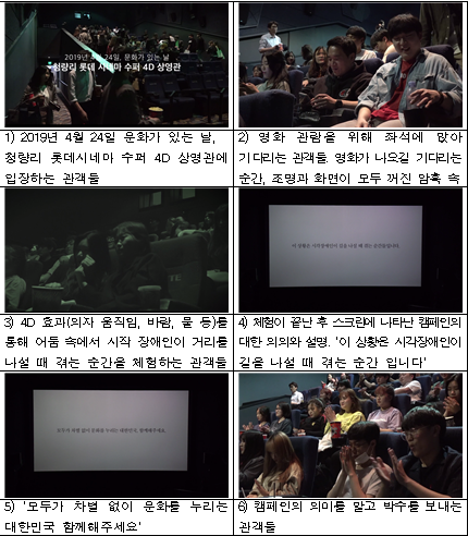 문화를 통한 장애인 인식 개선 캠페인 주요 내용