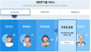 정부24 메인화면 접속