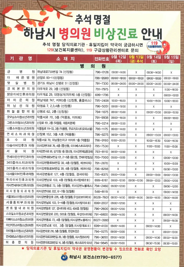 하남, 추석 연휴기간 당직의료기관 · 약국 지정운영