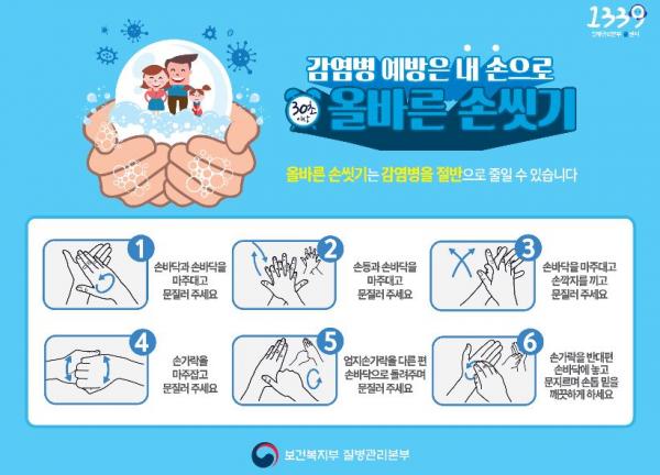 감염병 예방을 위한 올바른 손 씻기 안내 사진
