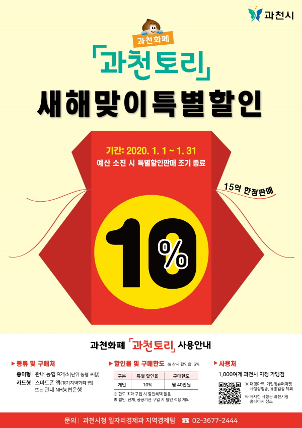 과천시, 지역화폐 ‘과천토리’ 새해맞이 10% 특별할인 판매 실시