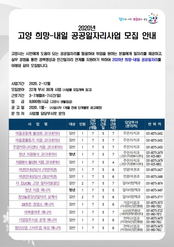 고양시, ‘2020 고양 희망-내일 공공일자리’ 참여자 모집