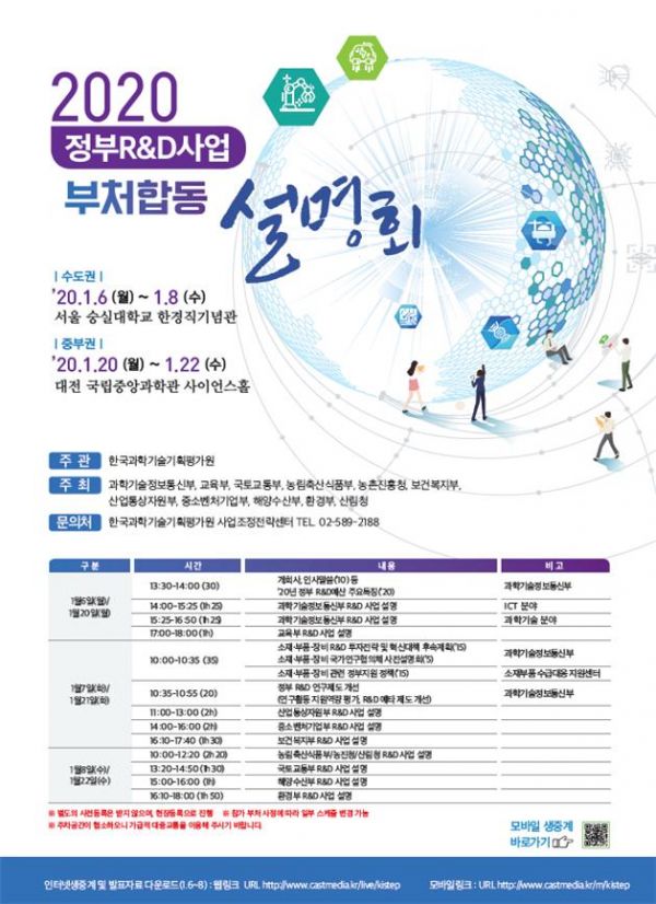 「2020년도 정부R&D사업 부처합동설명회」 포스터
