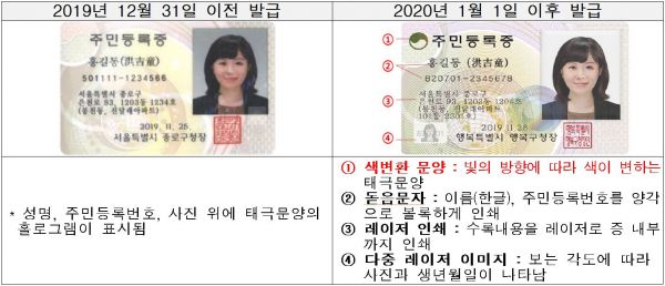 보안강화 주민등록증