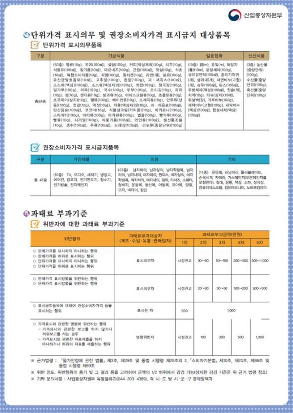 리플릿