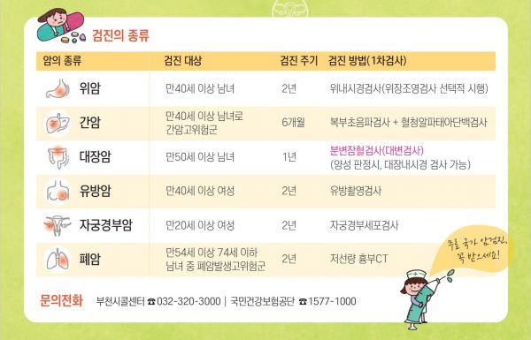 국가암검진 종류