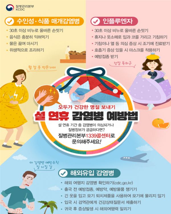 설 연휴 감염병 예방법 포스터