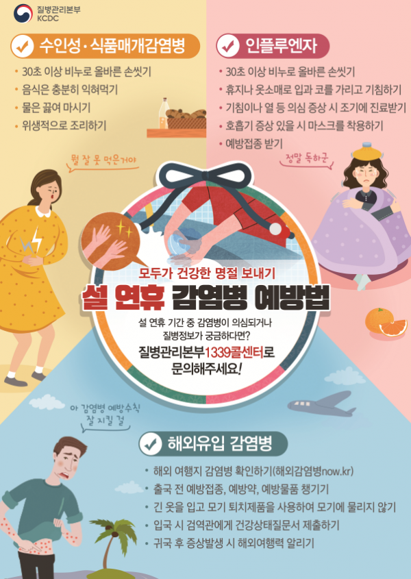 설 연휴 감염병 예방수칙 준수 당부