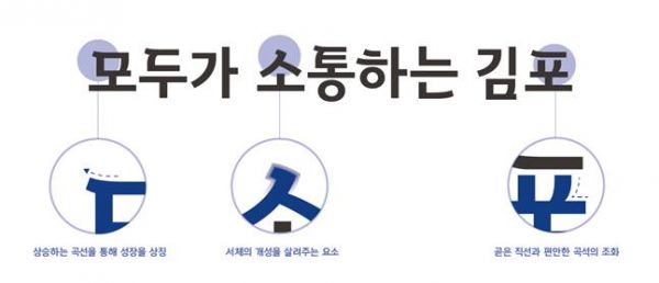 김포평화체