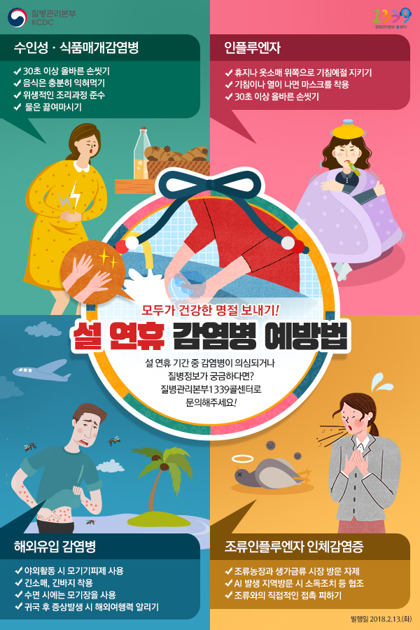 설연휴 감염병 예방법 포스터