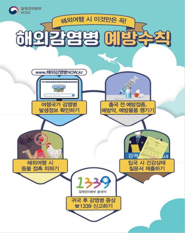 감염병 예방수칙 지켜 건강한 설 명절 보내세요