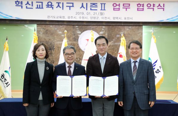 평택시 총무국, 2020년 주요업무 추진 방향 밝혀