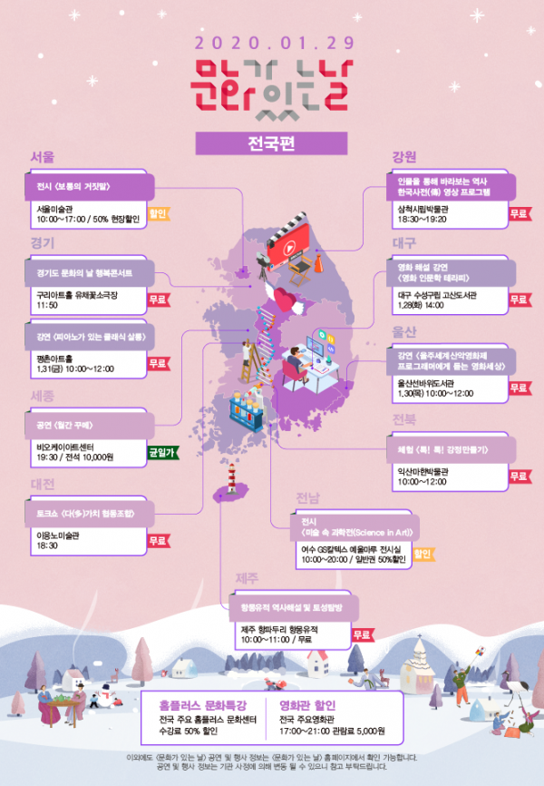 지역과 일상에서 누리는 2020 ‘1월 문화가 있는 날’