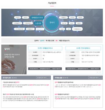 지능형 검색