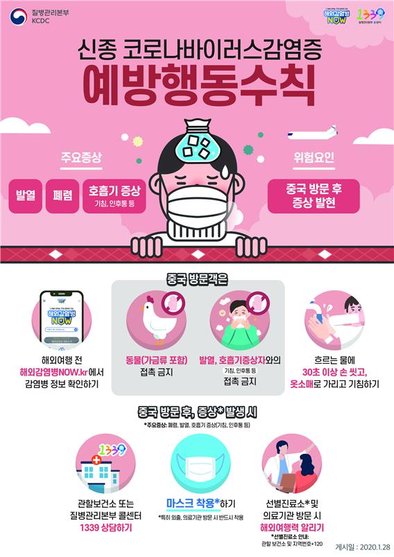 신종 코로나바이러스 감염증 예방수칙