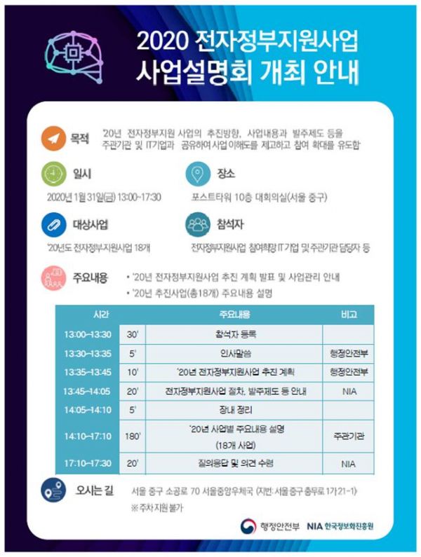 전자정부지원사업 사업설명회 개최 안내