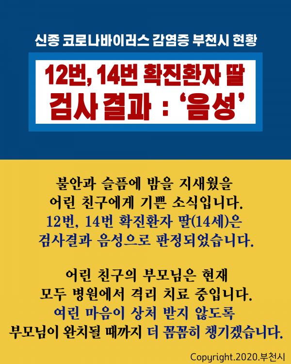 부천시 거주 12·14번째 환자 자녀 검사 결과 ‘음성’