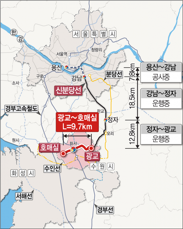 신분당선 노선도(광교~호매실 포함)