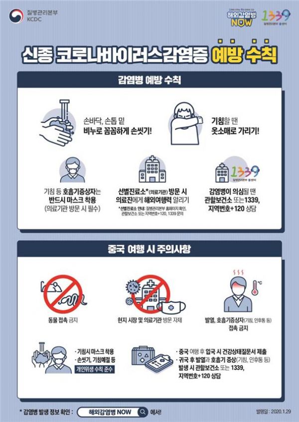 신종 코로나바이러스감염증 예방 수칙