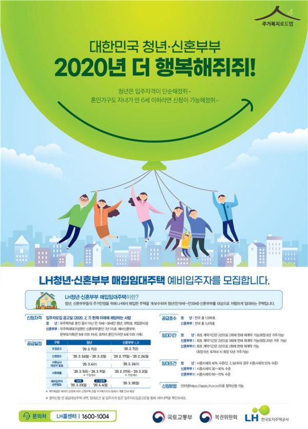청년·신혼부부 매입 임대주택 인포그래픽