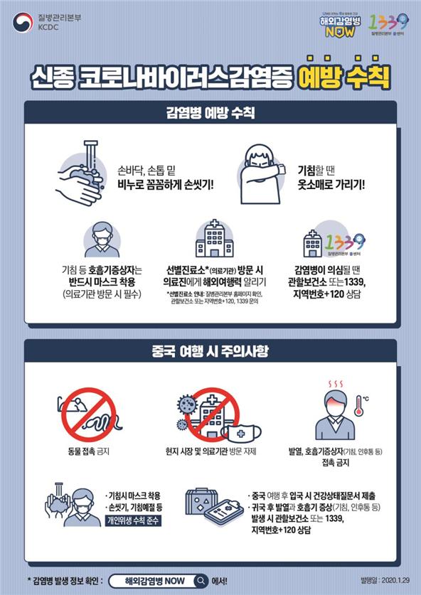 신종 코로나바이러스 감염증 예방수칙