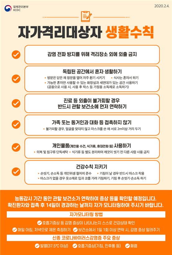 자가격리 대상자, 가족 및 동거인 생활수칙