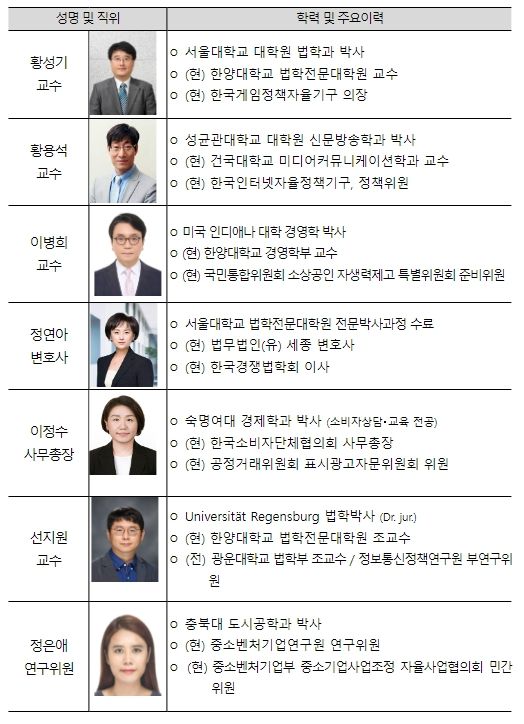  ｢배달 플랫폼 자율분쟁조정협의회｣ 위원 명단