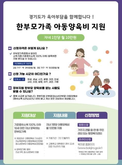 구리시, 한부모가족 아동양육비 지원대상 확대