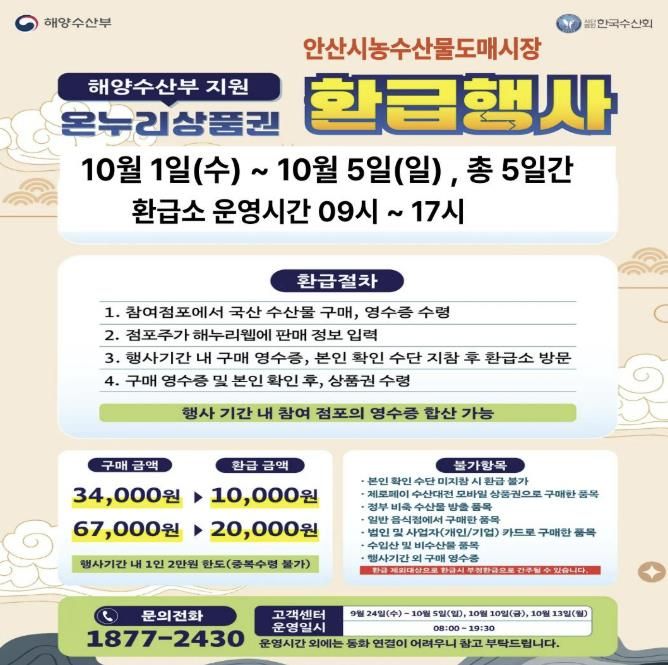 안산시농수산물도매시장 온누리상품권 환급행사 디지털 홍보자료