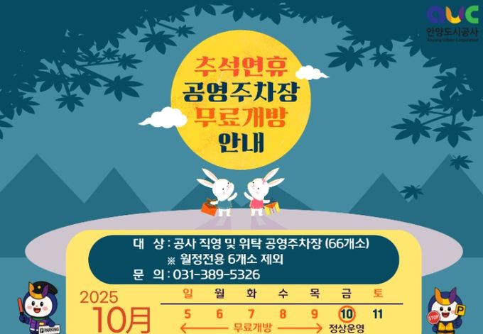안양시, 추석 연휴 공영주차장 66곳 ‘무료 개방’…10월 5~9일까지