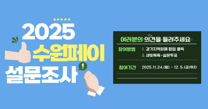 2025년 수원페이 사용자 설문조사 홍보물