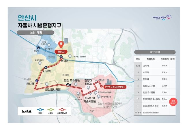 안산시 자율주행자동차 시범 운행계획 노선도(안)