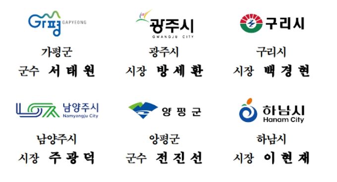 구리시, 경기 동북부 5개 시군과 친환경 수변 관광거점 조성 공동 건의