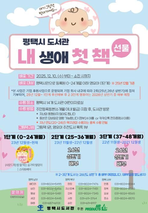 평택시도서관 아기를 위한 2025년 '내 생애 첫 책 선물' 추진