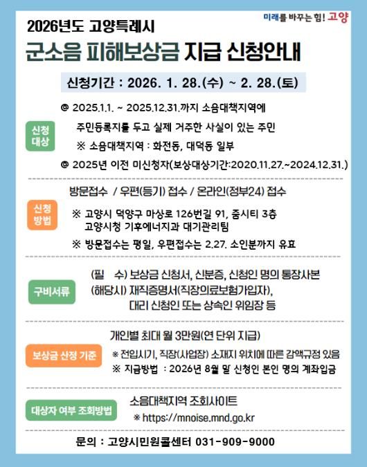 2026년도 군소음 피해보상금 지급 신청 안내문