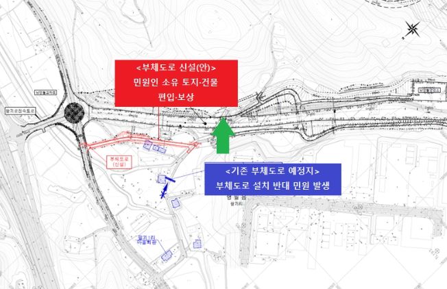 토지․건물 보상 방안