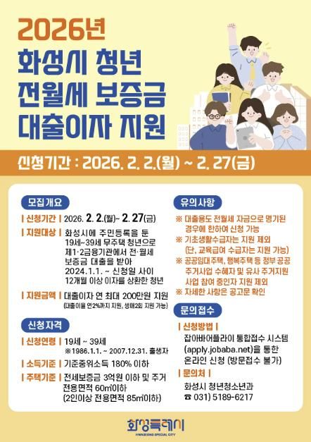 2026년 청년 전월세 보증금 대출이자 지원사업 안내문