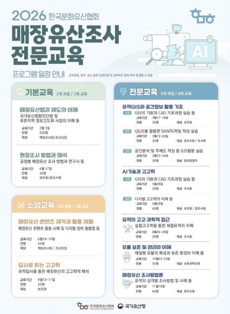 '2026 한국문화유산협회 매장유산조사 전문교육' 포스터