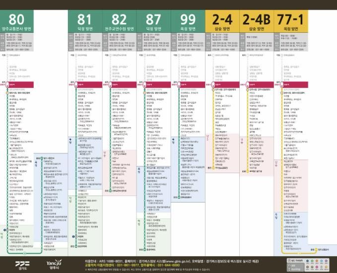 양주시, 공공디자인 접목한 ‘스마트 버스노선 출력 시스템’구축
