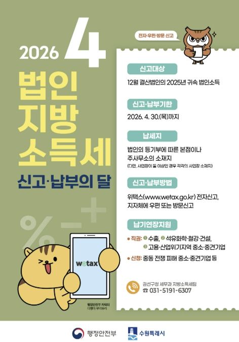 수원시 권선구, 4월은 법인지방소득세 신고·납부의 달