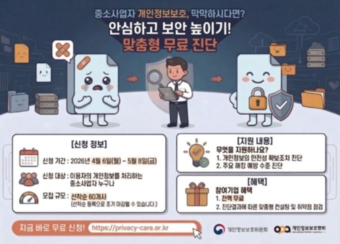 '중소사업자 안전조치 모니터링' 안내문