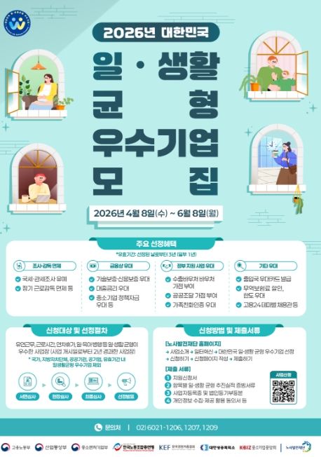 2025년 대한민국 일․생활 균형 우수기업 모집 포스터
