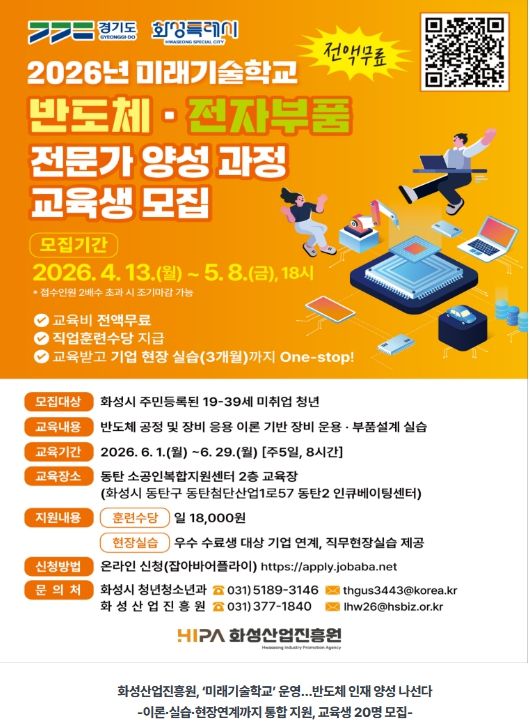 화성산업진흥원